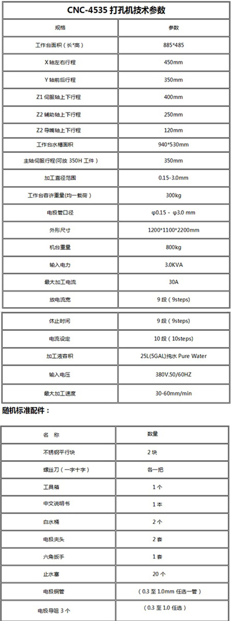 RX-4535CNC電火花穿孔機(圖4)