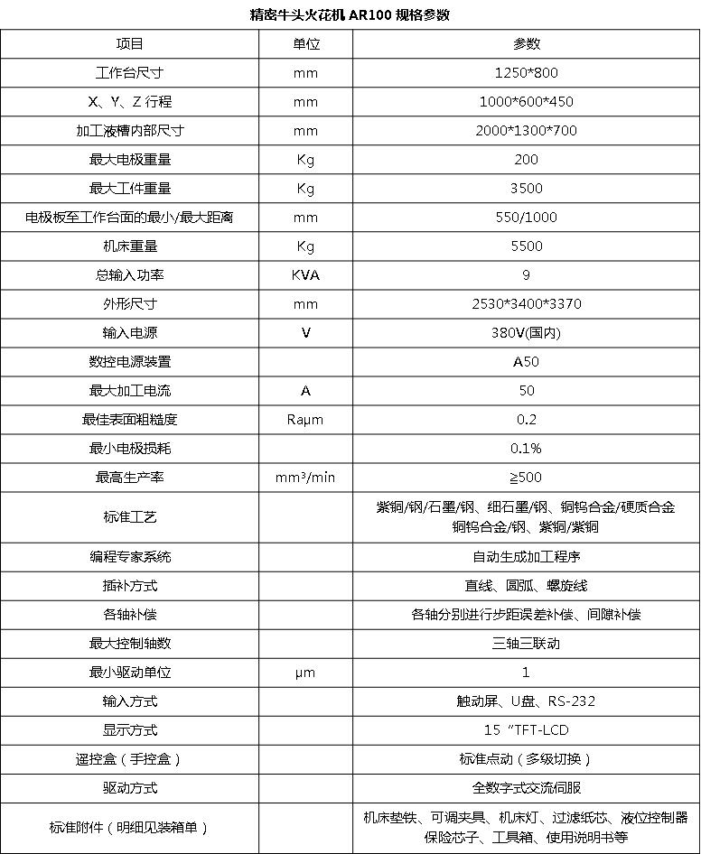 AR100牛頭火花機(圖3) AR100牛頭火花機(圖3)