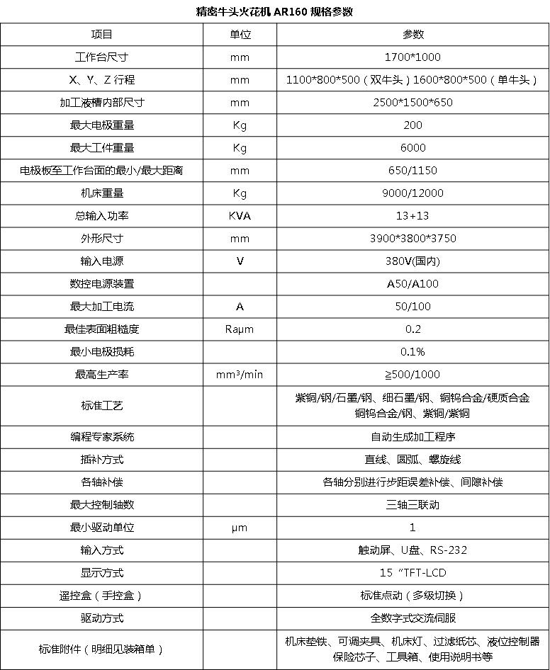 鍠沺AR160雙牛頭石墨模具加工成型火花機(圖3) 鍠沺AR160雙牛頭石墨模具加工成型火花機(圖3)
